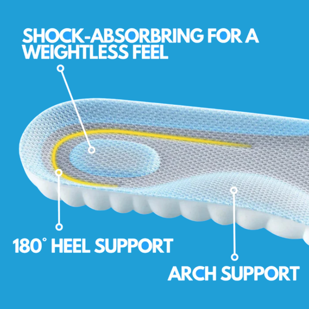 SnuggSlips Insoles